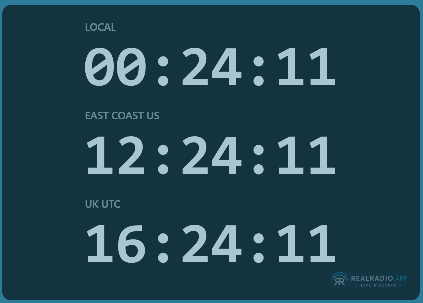A Proper Clock, Like — local, East Coast US, and UK UTC time zones at a glance